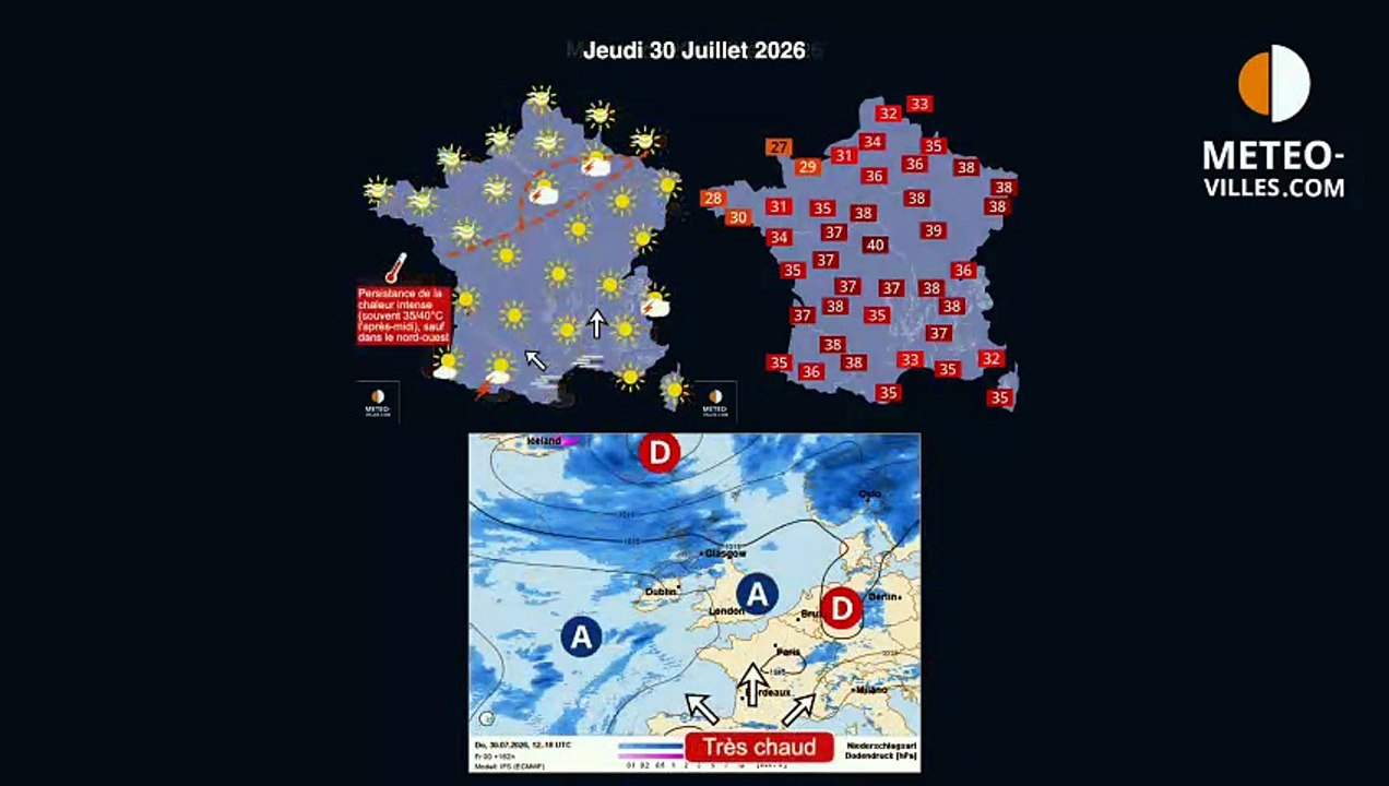 meteo-villes