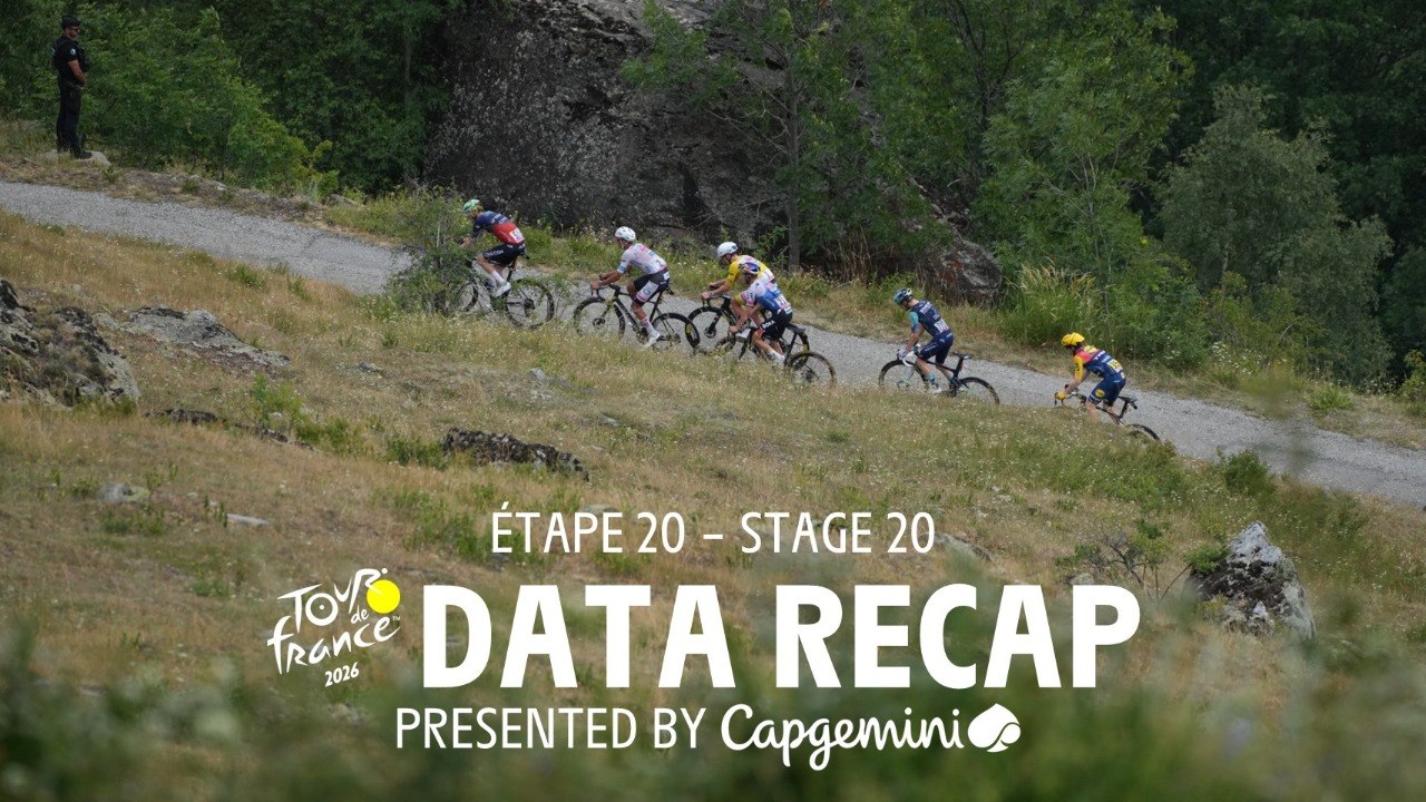 Data Recap presented by Capgemini - Stage 20 - Tour de France 2026