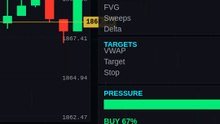 Top/Bottom Strength (0%) in 8s #shorts
