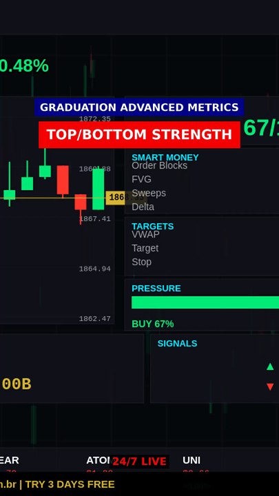 Top/Bottom Strength (0%) in 8s #shorts