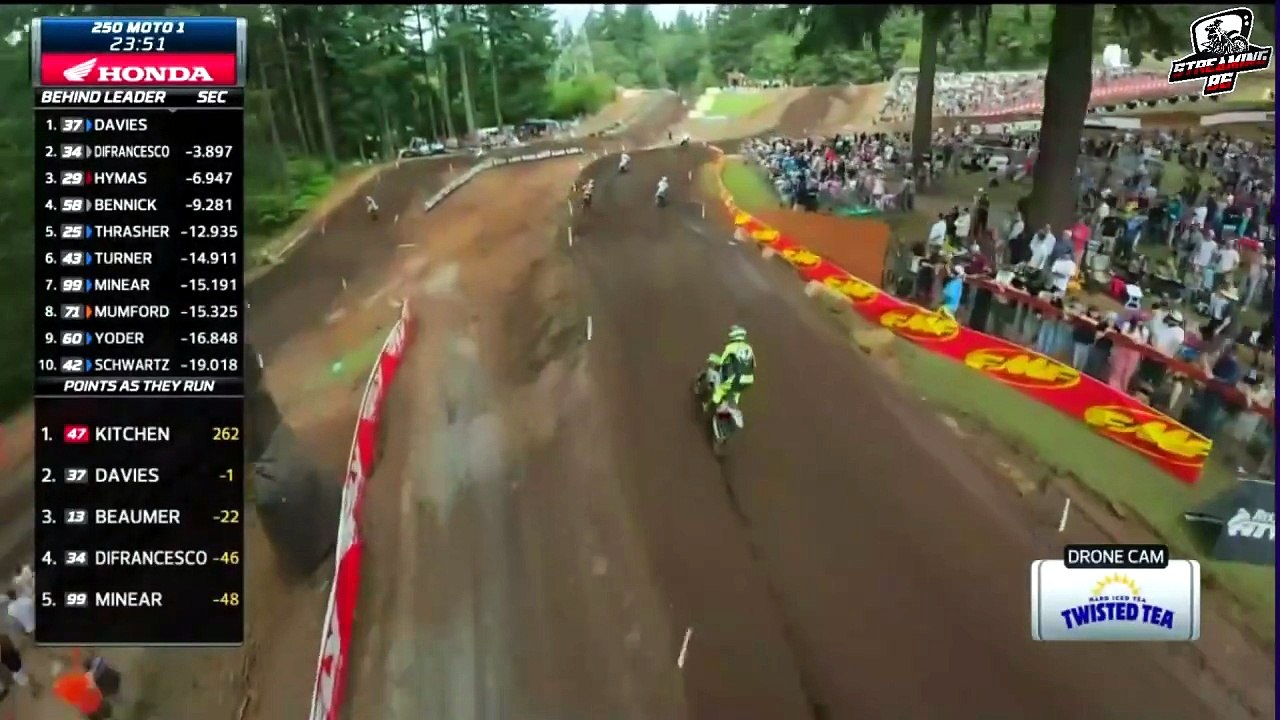 MOTO 1 - 250 WASHOUGAL