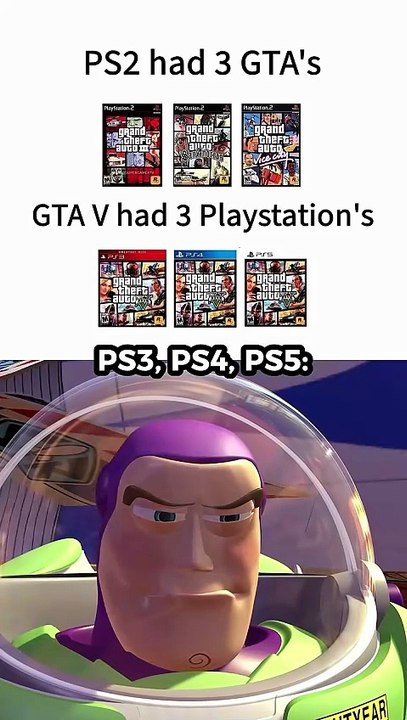 Playstation 2 was by far the best 🎮📉