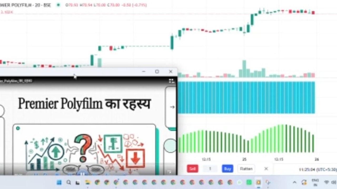 Primier Polyfilm Q1 fy2026-2027