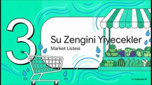 Su İçemiyorsan Bunları Ye! Sıcaklarda Hidrasyon Sağlayan 8 Mucizevi Besin 🍉