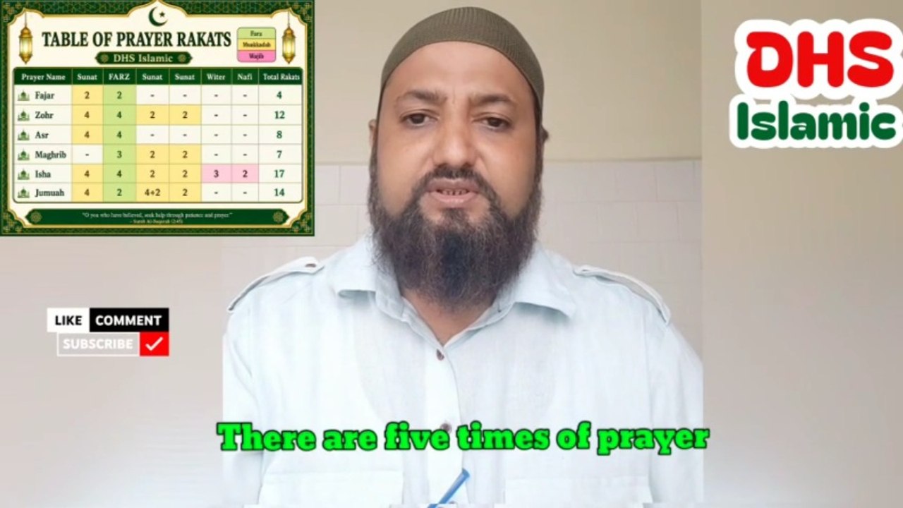 Namaz ki rakat ke bare mae full information