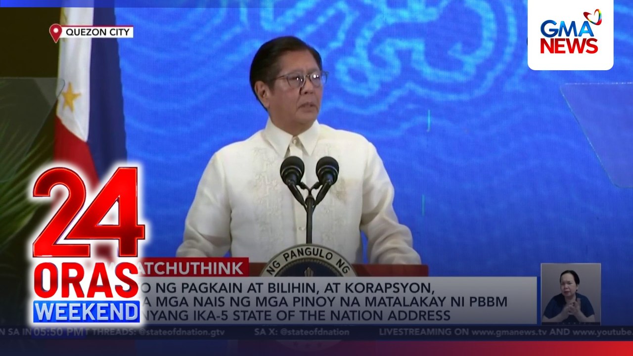 #Whatchuthink – Ano ang estado ngayon ng ating bansa? | 24 Oras Weekend