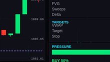 Liquidity Sweep detected (85% conf) #shorts