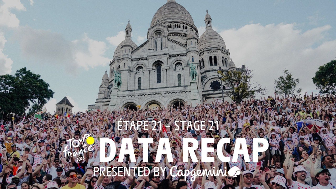 Data Recap presented by Capgemini - Stage 21 - Tour de France 2026