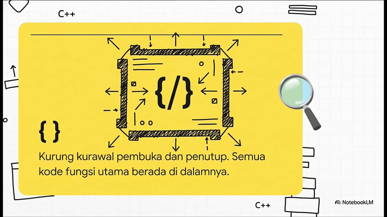 Belajar C++ untuk Pemula dari Dasar