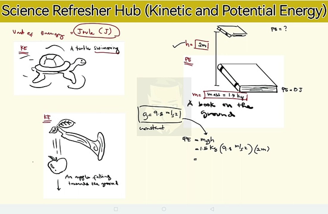Knowing Potential and Kinetic Energy