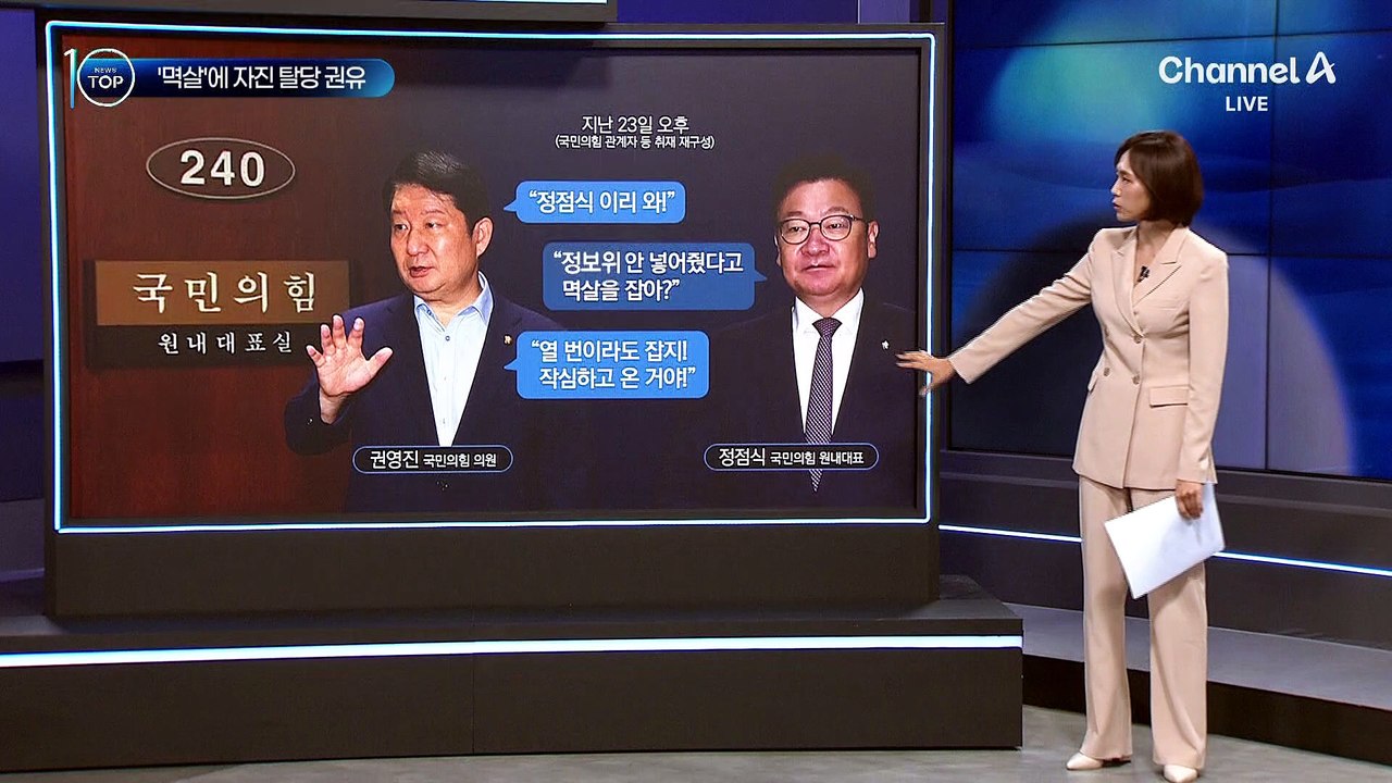 권영진 ‘멱살잡이’ 논란 일파만파…지도부 “자진 탈당 권유”