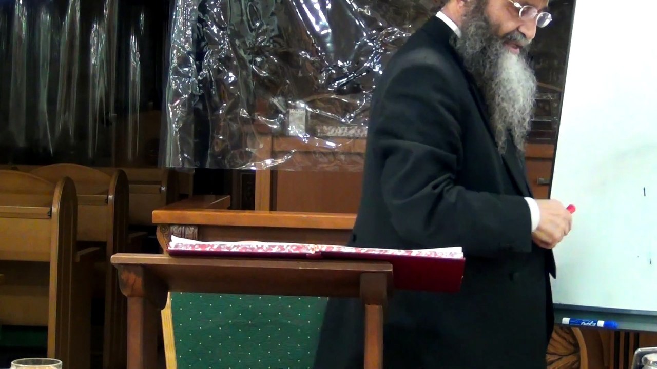 שיעור ד' בסדרת שיעורים מתוך הספר "מבוא שערים" מפי כבוד הרה"ג יצחק חלימי שליט"א