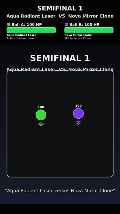 HP Tournament Finals: Nova Mirror Clone vs Nebula Radiant Laser | Marble Race Showdown | Echo Rush Moment