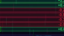 VWAP above = bullish bias in 8s #shorts