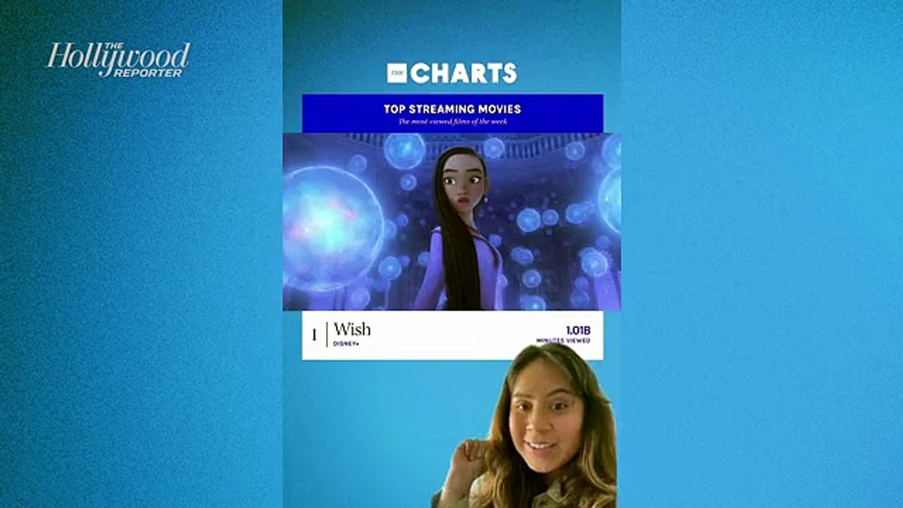 THR Charts: Disney's 'Wish' Wins Streaming Ratings & Netflix Scores Big | THR Video [Full Movie]