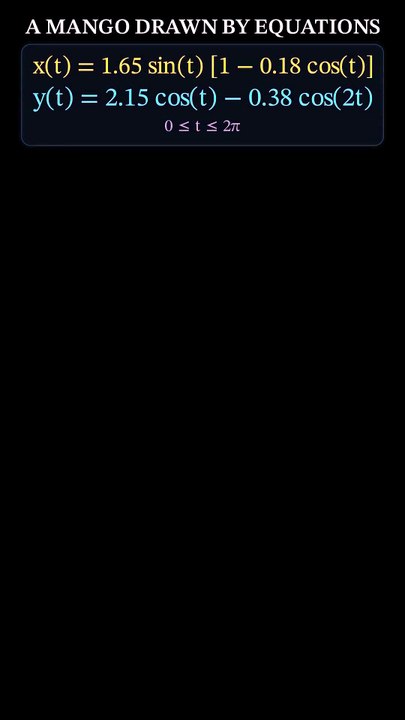 Parametric Mango Equation