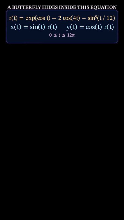 3_Butterfly_From_Complex_Equation_1080x1920