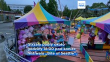 Seattle: strzelanina na festiwalu jedzenia, dwie osoby nie żyją, pięć rannych