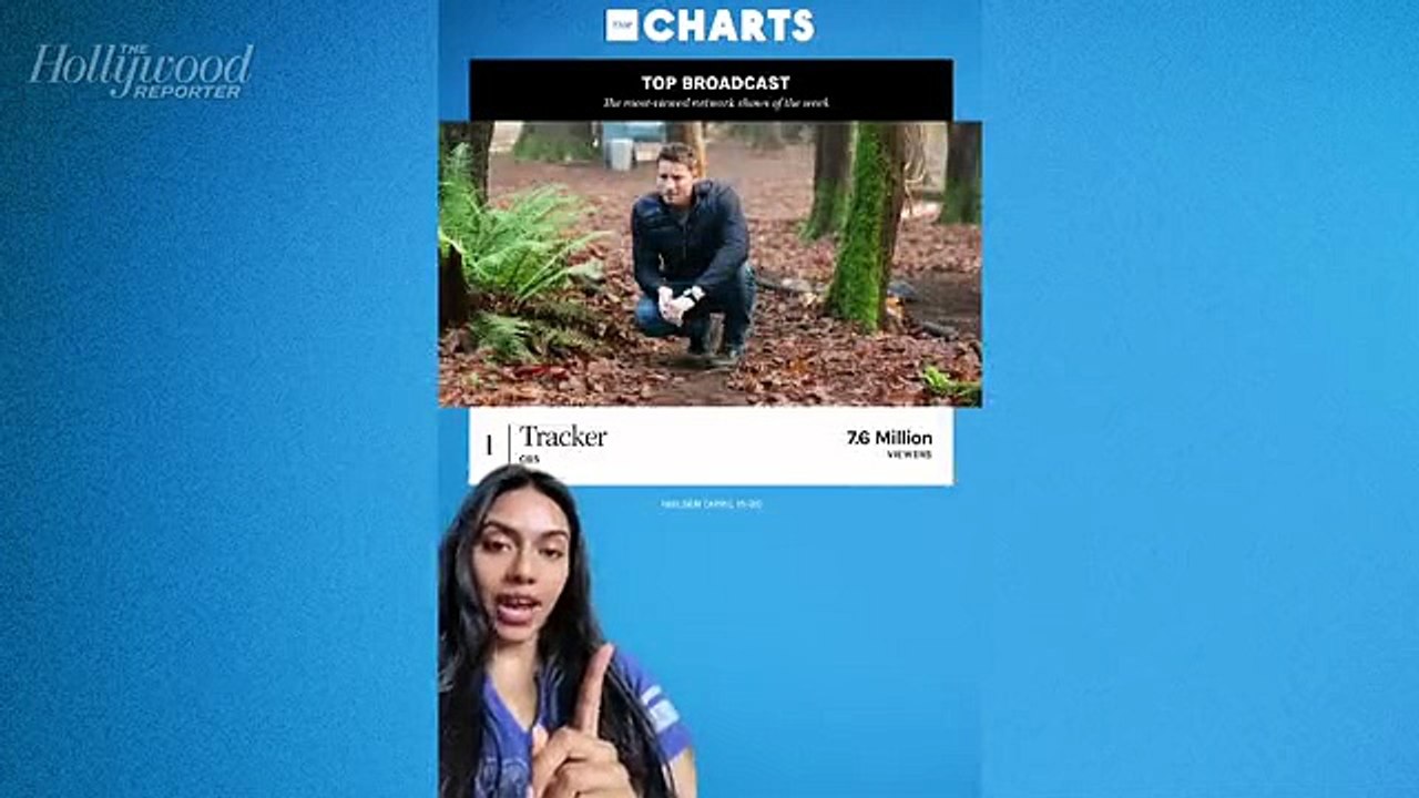 THR Charts: CBS Takeover With 'Tracker' Holding the No. 1 Spot | THR Video [Full Movie]