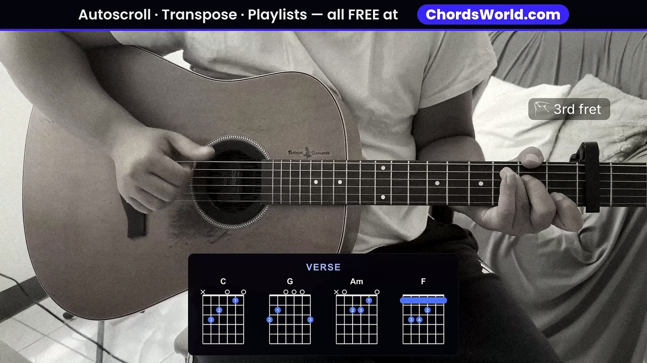 "Minibar" Guitar Chords/Tabs Playthrough by Gracie Abrams