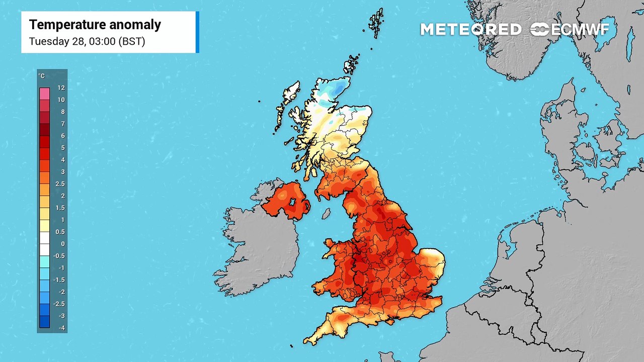 UK Weather