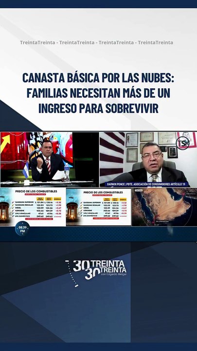 Canasta básica ya cuesta más que el salario mínimo en Honduras