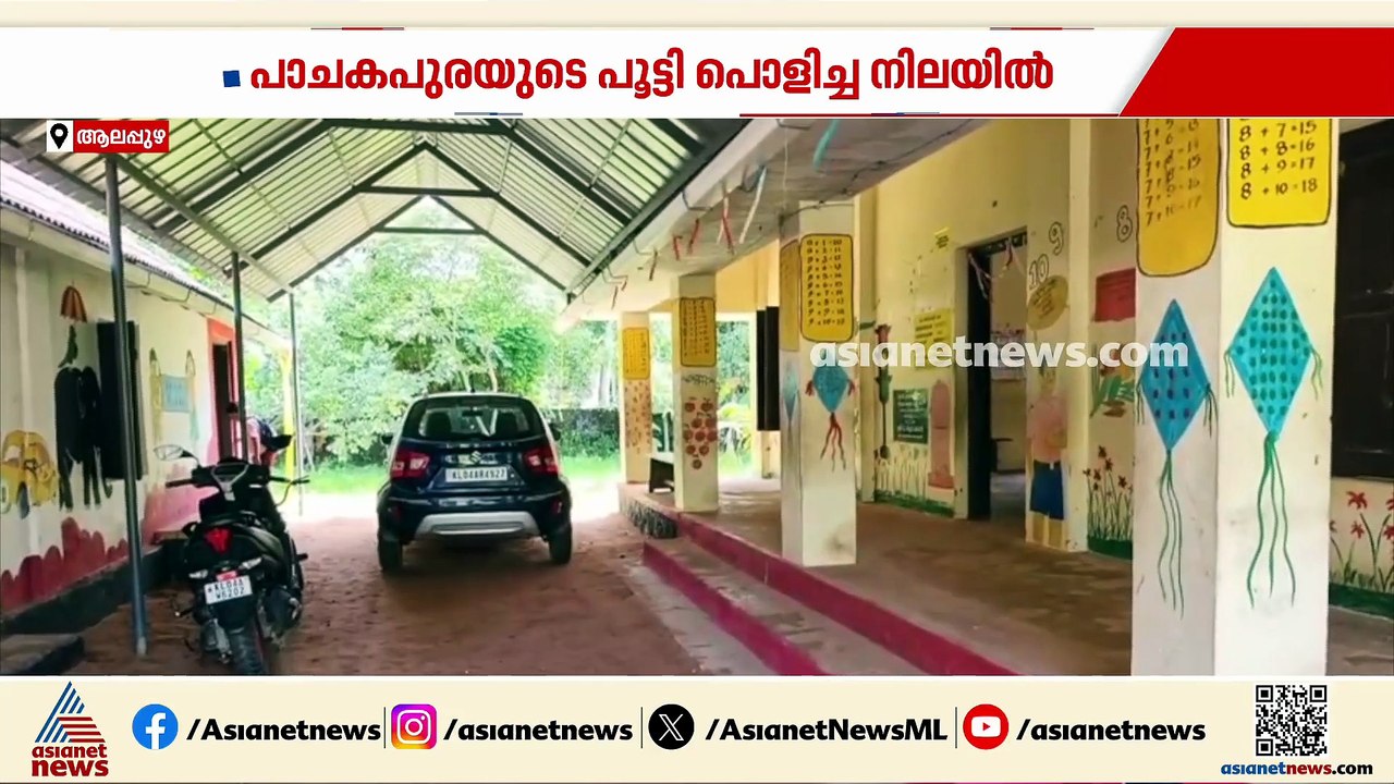 അമ്പലപ്പുഴ ന​ഗരമധ്യത്തിലെ സ്കൂളിൽ മോഷണം; മേശയിൽ...