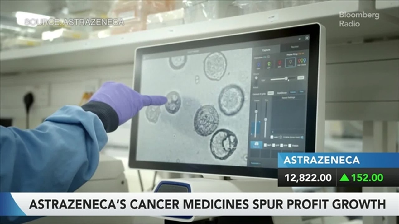 Astrazeneca Rises on Profit Beat; Paramount Pauses WBD Deal | Stock Movers