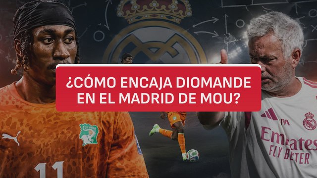 ¿Cómo encaja YAN DIOMANDE en el REAL MADRID de MOURINHO? | Análisis táctico del FICHAJE