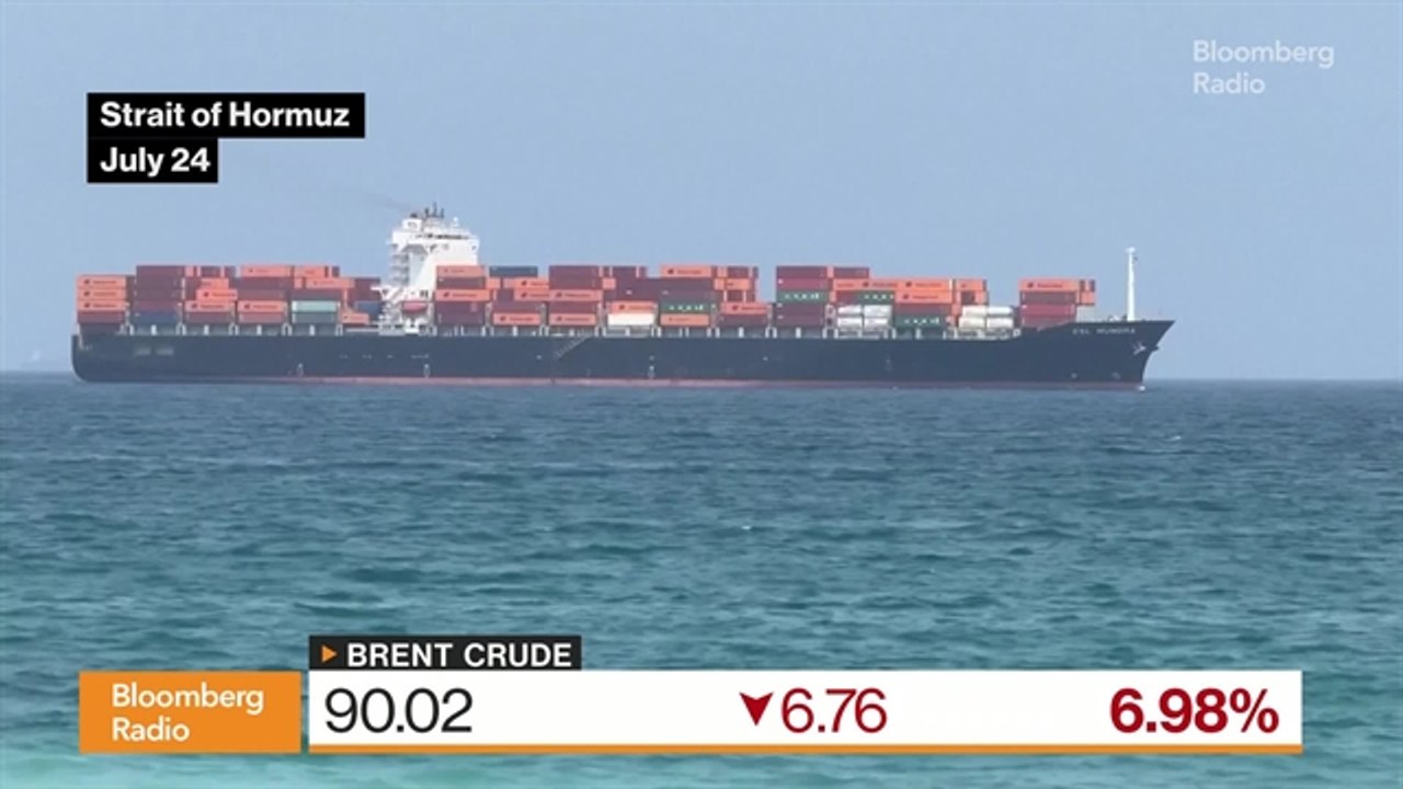 Oil Slides as Supply Threats Ease in Middle East and Black Sea