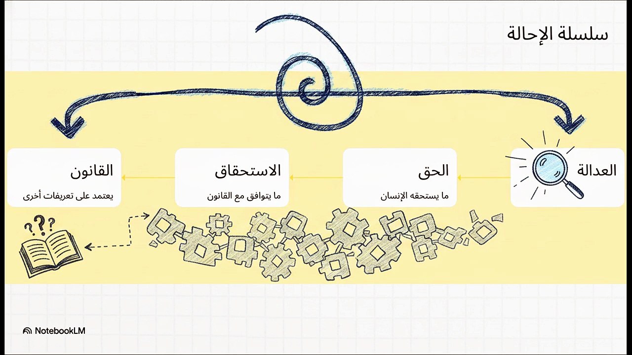 جاك_دريدا__التفكيك_والمعنى