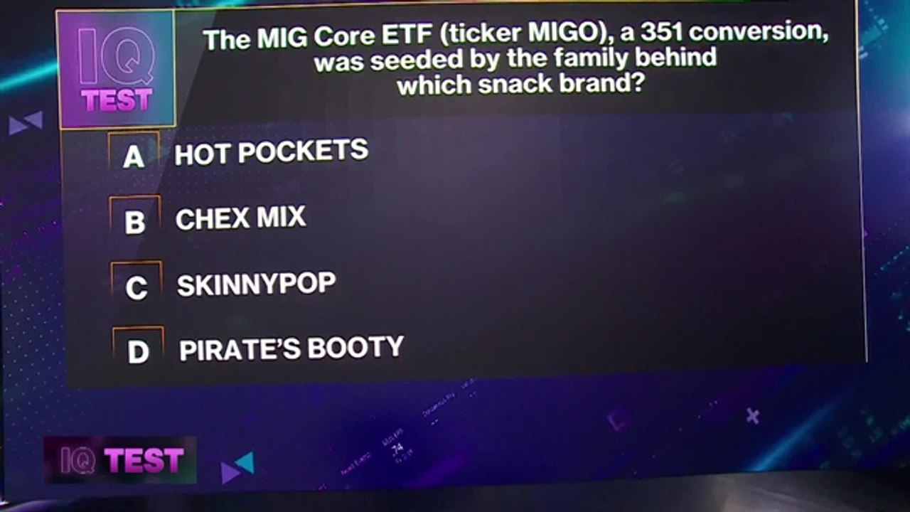 Test Your ETF Knowledge In Our IQ Test