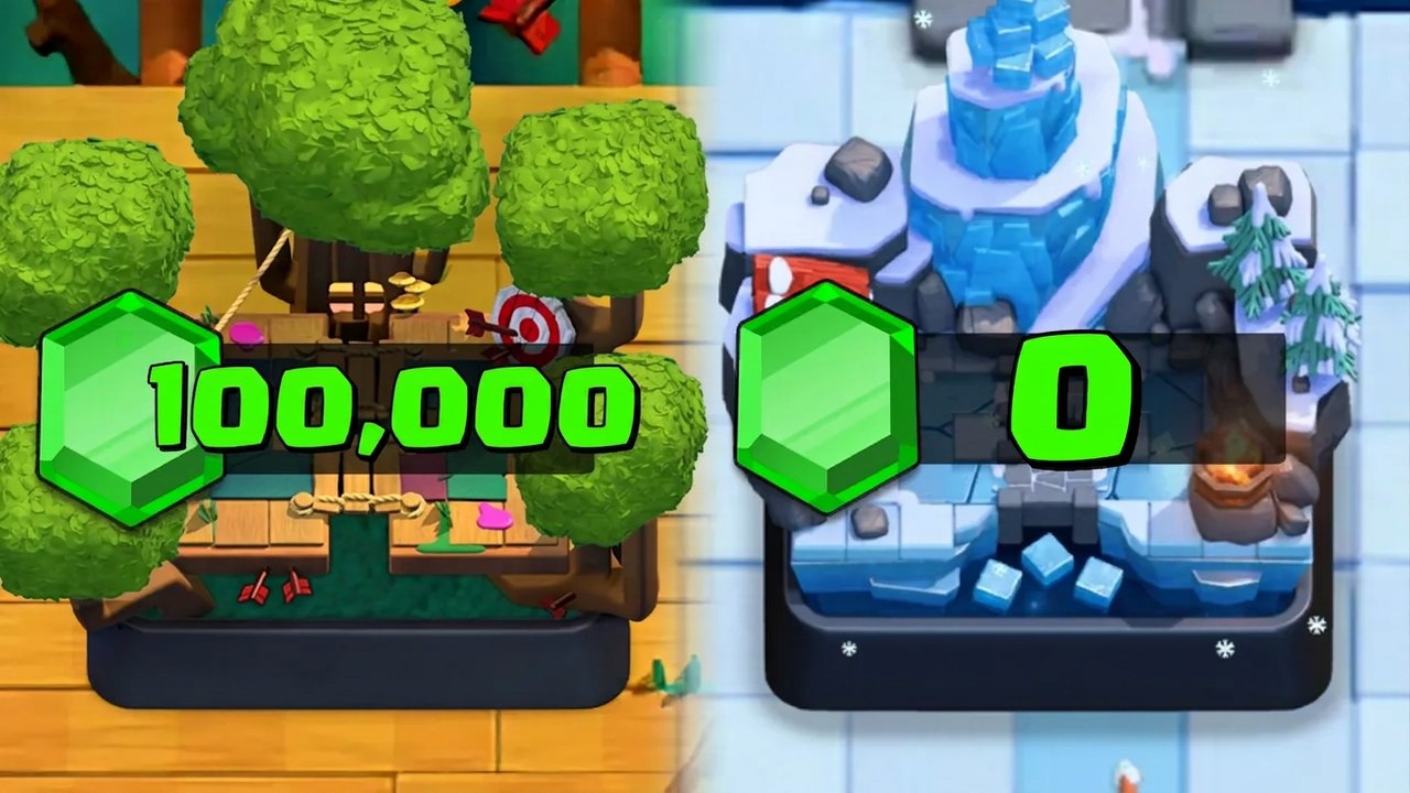 Rich Account 💵 vs. Broke Account 💀 Day 7