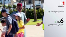 النشرة الاقتصادية - 27/07/2026