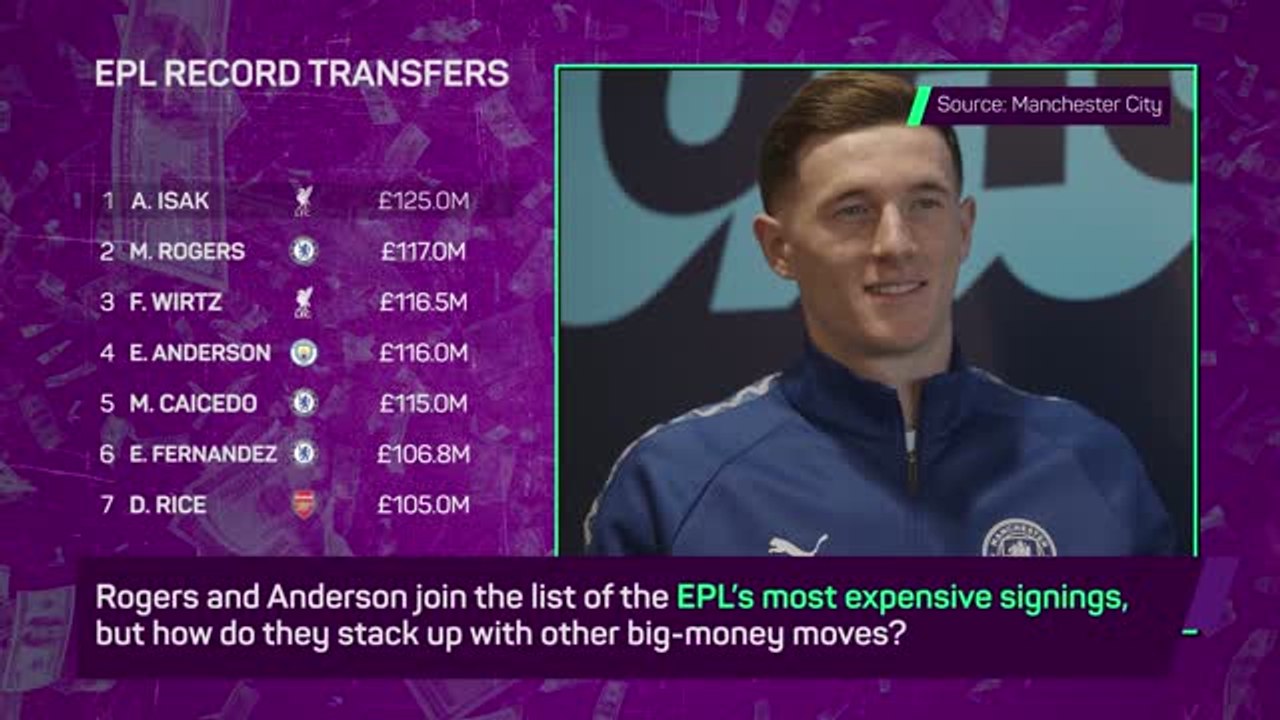 Premier League's most expensive signings - Are they worth the price tag?