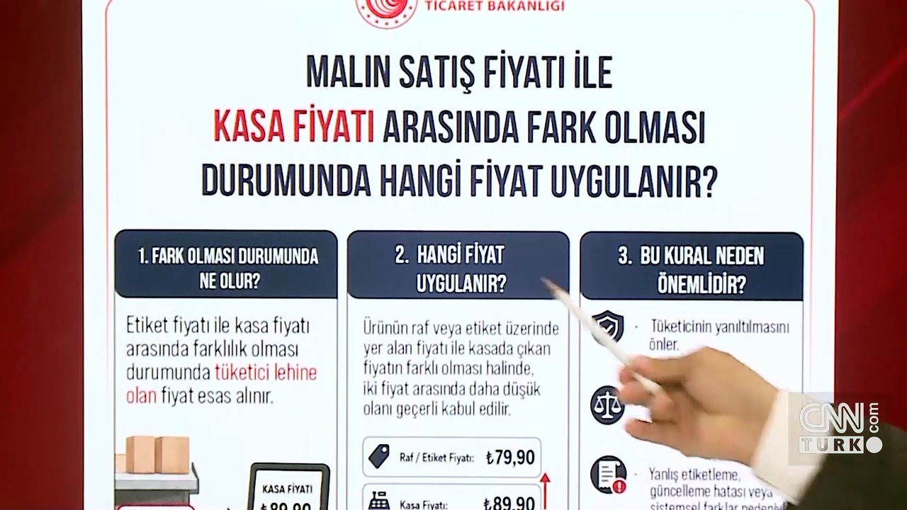 Ticaret Bakanlığı'ndan tüketicilere kritik uyarı! Restoranlarda bu ücretler istenemeyecek