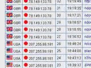 Watch Your Online Visitors Real-Time