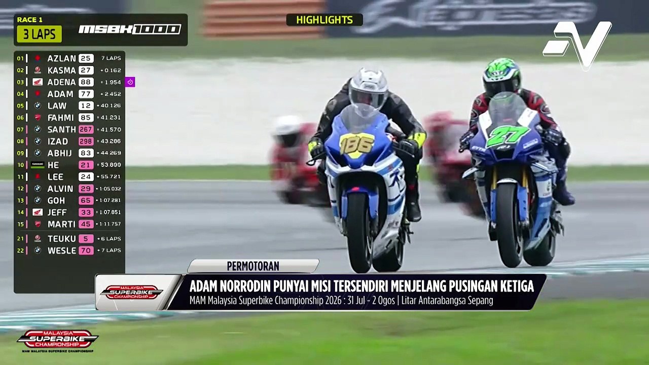 Adam Norrodin sasar pecah dominasi kelompo depan dalam aksi pusingan ketiga nanti