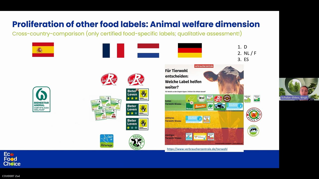 Environmental Rating Labels & Consumer Behaviour in Europe
