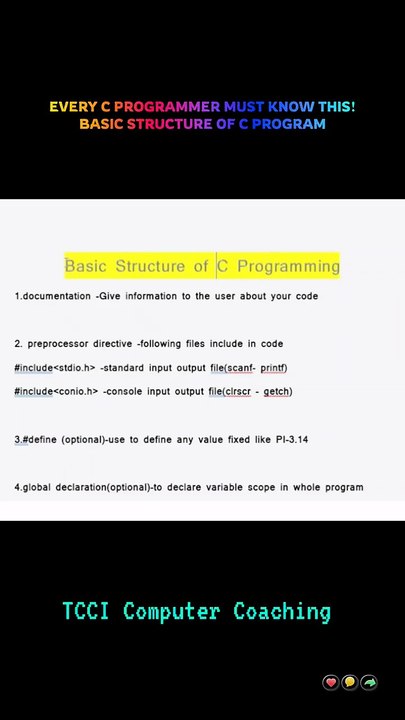Every C Programmer Must Know This! - Basic Structure of C Program