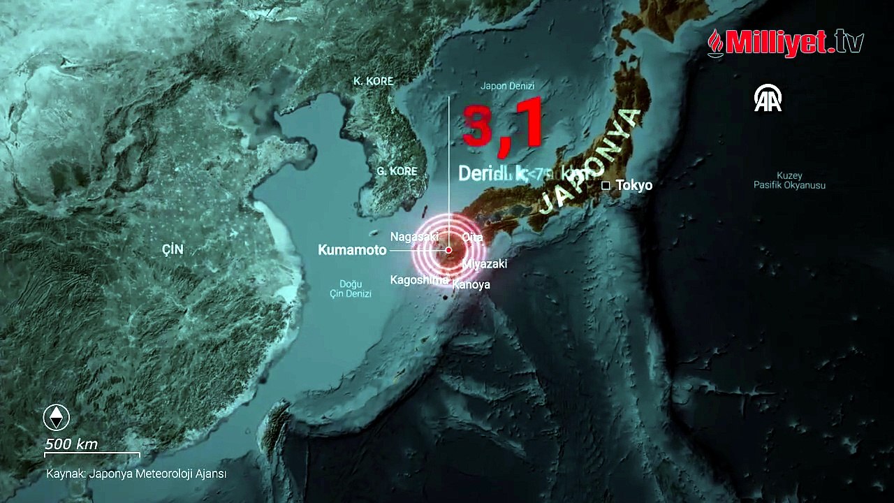 Japonya'da 7.1'lik deprem sonrası kabus senaryosu! 'AVM'deki çökme sonucu çok sayıda ölü'