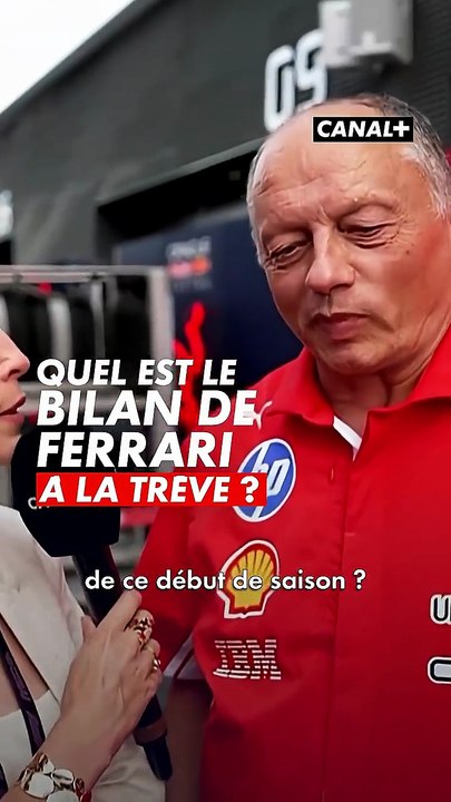 Le bilan de Ferrari 👀 #HungarianGP #F1