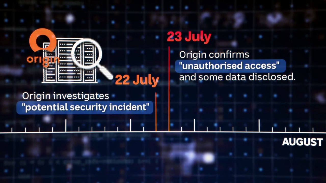 Origin saying 900,000 users data was breached in hacking