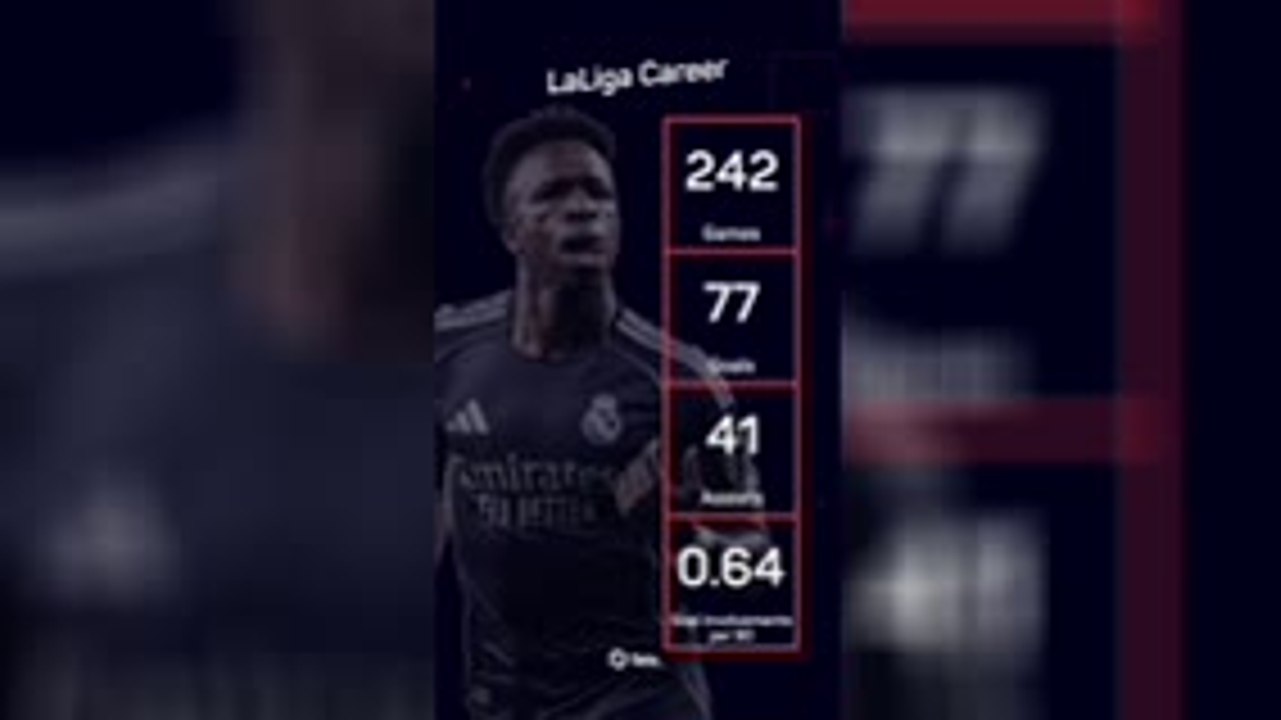 Vinícius Júnior - stay or leave Real Madrid?