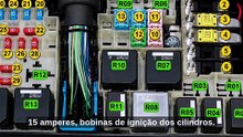 Fusíveis do Carro Guia Completo de 15A, 10A e Relés! #injecaoeletronica #automobile #mecanica