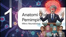 Biologi_Kekuasaan