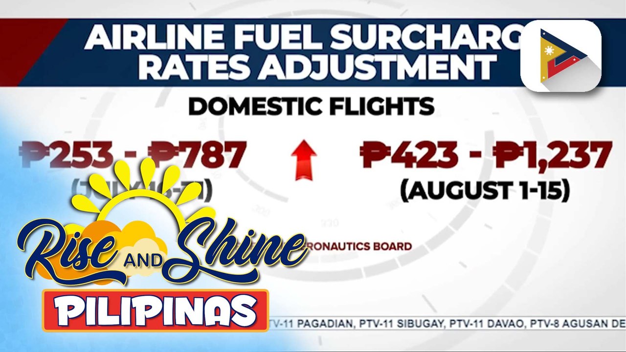 Airline fuel surcharge rates, tataas ngayong Agosto ayon sa Civil Aeronautics Board