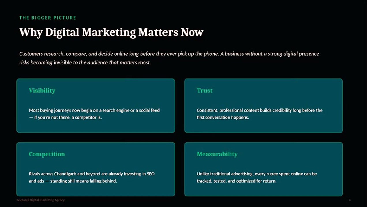 Geetanjli digital marketing agency