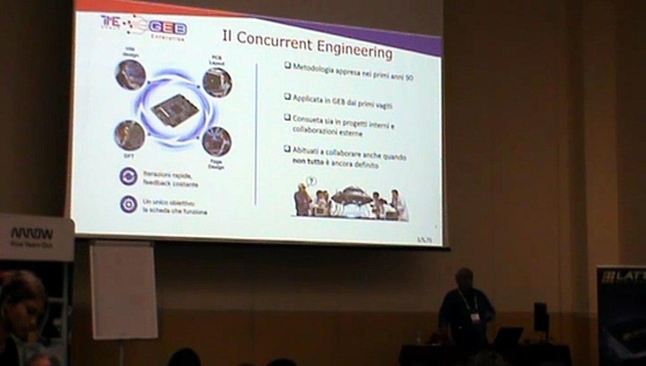GEB ENTERPRISE - Presentazione FPGA Week 2026 - Bologna