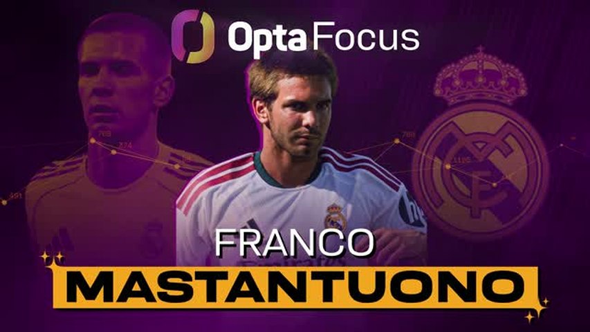 Franco Mastantuono, un retour à River Plate plutôt que la Canebière ?